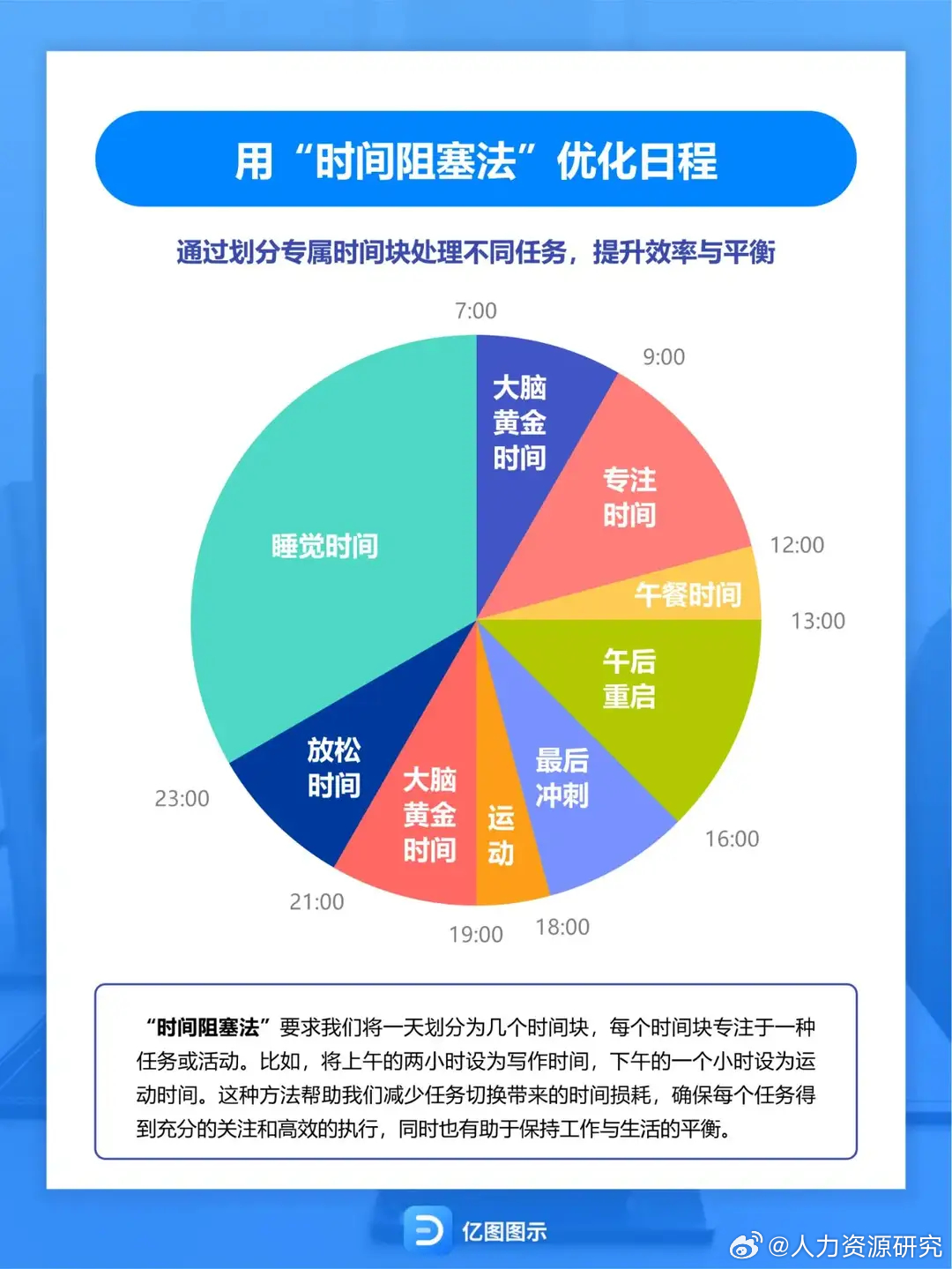 热点 第52页