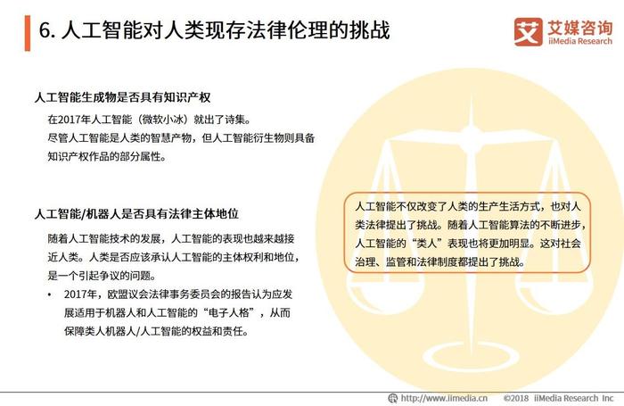 人工智能伦理，探索科技与人性的交汇点，人工智能伦理，科技与人性的交汇探索