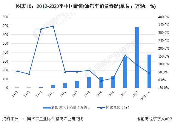 第1195页