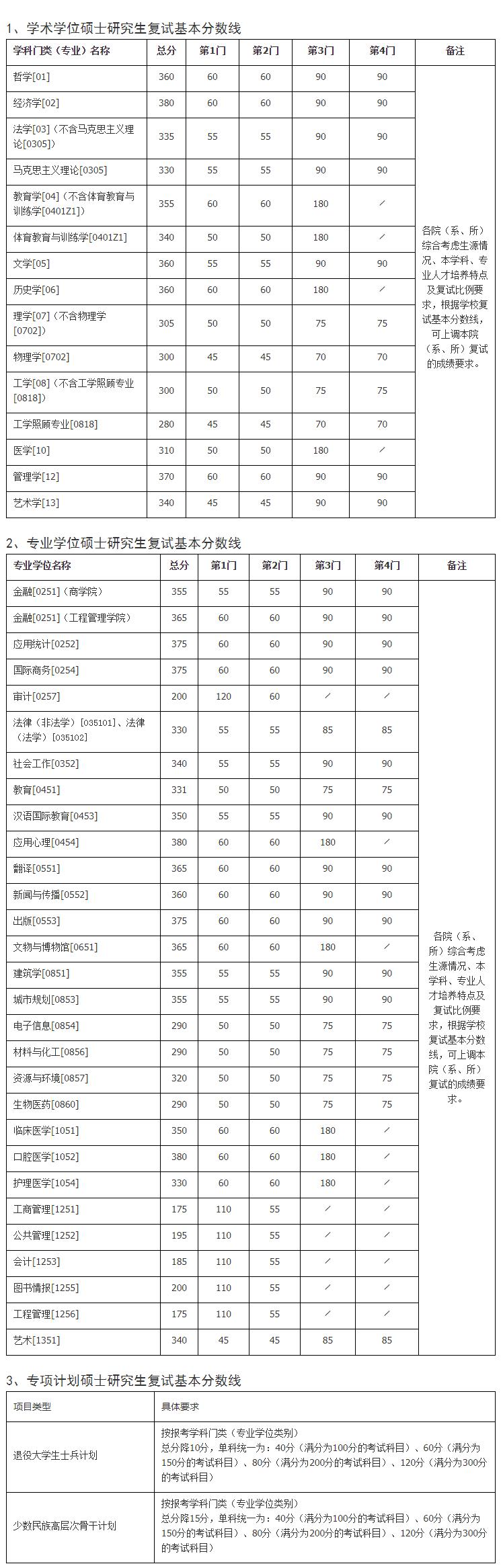 数字化时代下的邮政服务创新探索，邮戳最新的探索之旅