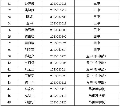 潢川在线招聘最新信息全解读及求职策略指导