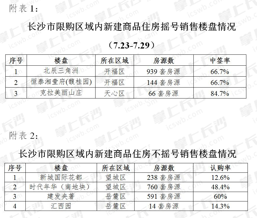 第1694页